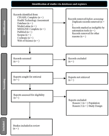 Predictive model for managing the clinical risk of emergency department ...
